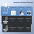 Magnetic Wireless Apple Mag-Safe Charger for iPhone 15/14/13/12 Series, Wireless Mag Safe Charging Pad for AirPods 3/2/Pro, Strong Magnetic Charge...