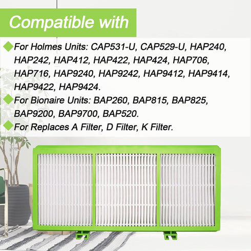 Filter Compatible with Holmes Aer1 Series, Replacement Parts # HAPF300AH-U4R, HAP242-NUC (4 True Replacement + 8 Booster Pre-Filter)...