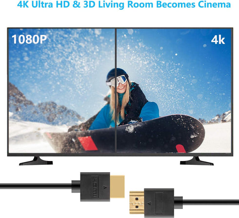 PASOW 4K HDMI Cable Ultra Thin Male to Male 36AWG High Speed Slim Cable (5FT/1.5M)...