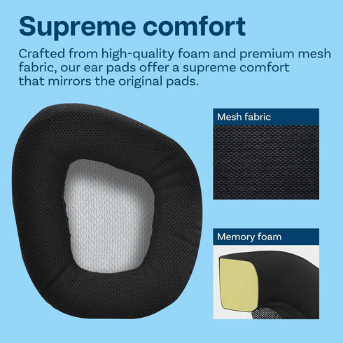Ear Pads Replacement for Corsair Void Elite Wireless/Pro/SE/Surround/Elite/Void, Wired & Wireless RGB Gaming Headset by MMOBIEL - Mesh Fabric Ear ...