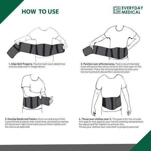 Ergonomic Umbilical Hernia Belt – Abdominal Binder for Hernia Support – Umbilical Navel Hernia Strap with Compression Pad – Ventral Hernia Support...