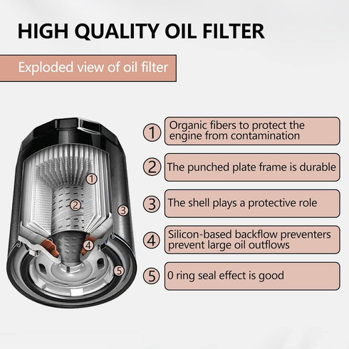 Oil Filter for Yamaha BRUIN 350 KODIAK 400 450 WOLVERINE GRIZZLY 660 RHINO XVZ1300 XV1600 XV1700 XV1900 ROAD STAR YZF R1 R6 VMX1200 1700 1996-2015...