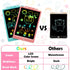 11 Inch LCD Writing Tablet Toys for 3 4 5 6 7 8 Year Old Boys Girls Gifts, Colorful Drawing Board Writing Doodle Pad, Portable Scribbler Boards Ed...