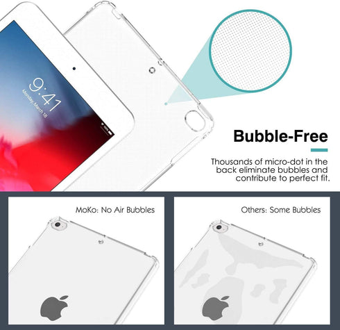 ORIbox Clear Case for iPad Mini 5 (2019) - 7.9 inch, TPU Back Cover...