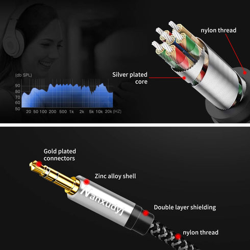 3.5mm to 2RCA Audio Cable 10ft,Nylon-Braided 3.5mm AUX to 2RCA Audio Cable for Stereo Receiver Speaker Smartphone Tablet HDTV MP3 Player & More St...