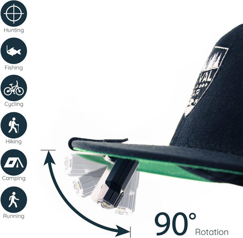 Hat Light Rechargeable LED Headlamp: Head Lamps Strap Clip On Flashlight Headlamps for Hardhat & Hats for Camping, Running, Working Hard Hats, Cyc...
