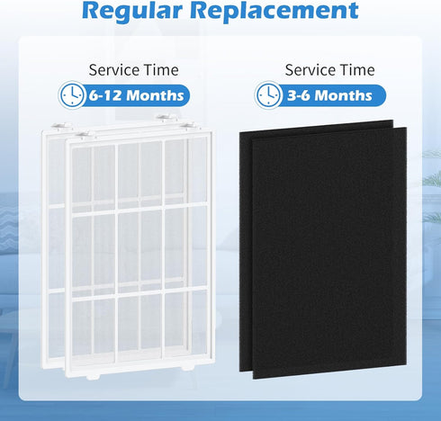 2 Pack C545 Washable Fine Mesh Pre-Filter with 2 Carbon Filters, Compatible with Winix C545 Purifier...