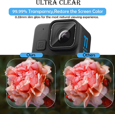 PCTC Hero11 Black Mini Screen Protector for GoPro Hero11 Black Mini, Ultra Clear 9H Hardness Tempered Glass Lens Protector + Lens cap Cover for Go...