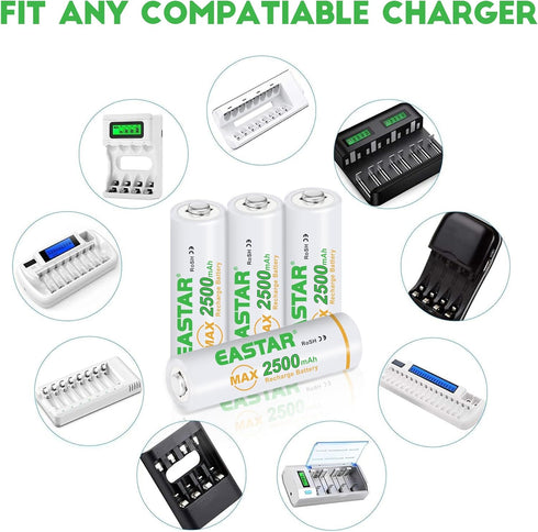 Rechargeable AA Batteries, Double A Battery 2500mAh High Capacity Precharged Ni-MH AA Rechargeable Batteries, All-Purpose Pre-Charged Battery for ...