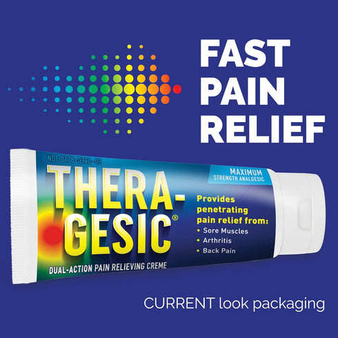 Thera-Gesic Maximum Strength Analgesic...