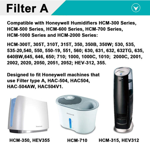 Lemige 4 Pack HAC-504 Humidifier Filters for Honeywell Humidifier HAC-504, HAC-504AW, HAC504V1, HCM350, HCM-350W, HCM-300T, HCM-315T, HCM-600, HCM-710, Replacement Filter A