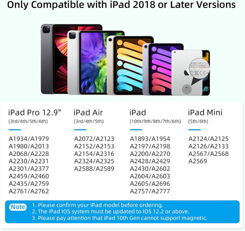 Stylus Pen for iPad 2018-2023,Apple iPad Pencil USB C with Palm Rejection, Tilt Sensitivity, Work with iPad Pro 11", iPad Pro 12.9", iPad 6/7/8/9/...