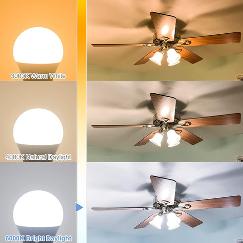 hansang E12 LED Ceiling Fan Light Bulbs 6000K Cool Daylight, 6W 60Watt Equivalent, A15 Small Candelabra Base Chandelier Bulbs, 600LM, Non-dimmable...