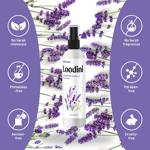 Odorcide Loo-Dini Lavender Vanillar 8oz Toilet Spray & Bathroom Spray – Use This Bathroom Spray Odor Eliminator Before You Go – Poop Spray For Toi...