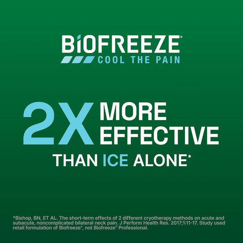 Biofreeze Pain Relief Gel for Knee, Neck, Hip, Joint, Shoulder, & Simple Backache, Arthritis Pain Reliever, Sore Muscle Relief, Colorless Menthol ...
