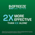Biofreeze Pain Relief Gel for Knee, Neck, Hip, Joint, Shoulder, & Simple Backache, Arthritis Pain Reliever, Sore Muscle Relief, Colorless Menthol ...