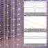 Upgrade 300LED White Curtain Light with Untangled Wires, 9.8ft x 9.8ft Copper Wire String Lights, USB Plug Hanging Window Fairy Lights, 8 Modes & ...