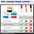 26 Gauge Wire 25ft Each Spool, Flexible Electrical Wire, Premium Automotive Wire, Well-Insulated Electric Wire, Corrosion-Resistant Wires 600V, Wi...