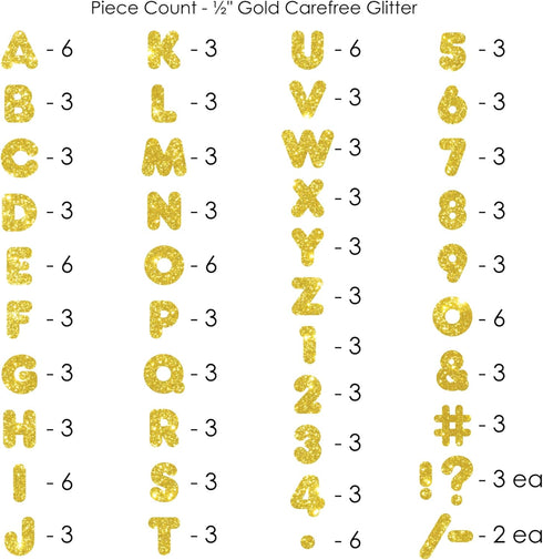 Sei 1/2 Inch Carefree Glitter Letters & Numbers Iron on Transfer, Gold, 1-Sheet...