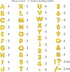Sei 1/2 Inch Carefree Glitter Letters & Numbers Iron on Transfer, Gold, 1-Sheet...