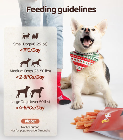 Chicken Slices, Real Chicken, 16OZ, Training Reward Snacks, Rawhide-Free, Dog Pet Food...