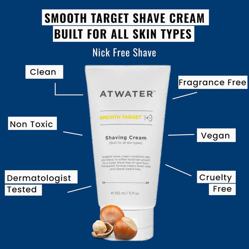 ATWATER Smooth Target Mens Shaving Cream, Pre- Shave & Shave Cream in One, Knick-Free and Irritation Free Protection - Sensitive Skin Shaving Crea...