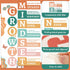 Growth Mindset Posters for Classroom Motivational Posters Decorations Bulletin Board Banner Groovy Inspirational Posters School Poster for Teacher...