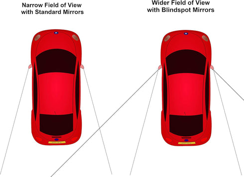 Iconikal Convex Rear View Blindspot Adhesive Mirror, 2-inch, Wide Angle, 6-Pack...