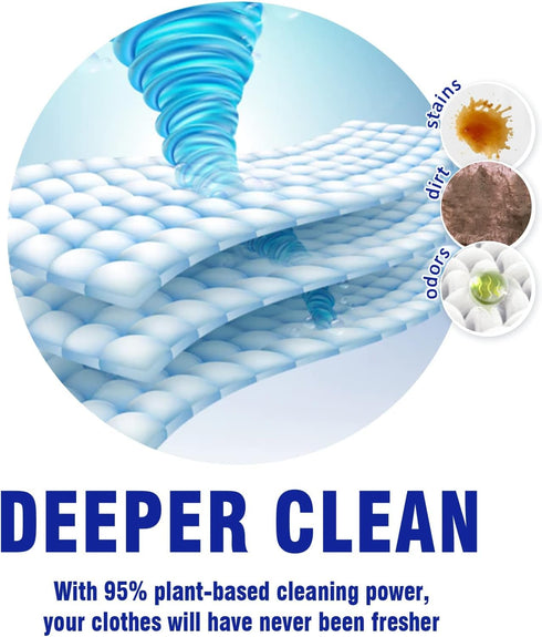 Laundry Detergent Sheets - Fresh Scent (240 Loads) Eco Detergent Sheets for Travel & Home - Zero Waste, Plastic Free Liquidless Soap Strips, Plant...
