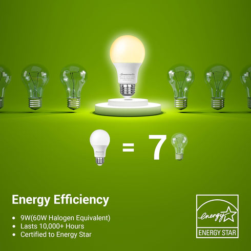 DEWENWILS 8-Pack A19 LED Light Bulb, 760LM, 3000K Soft Warm Light Bulb, Energy Saving 9W(60W Equivalent) LED Bulb, E26 Medium Screw Base, Non Dimm...
