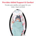 Minne Baby Infant Insert - Compatible with 4Moms RockaRoo and MamaRoo - Breathable Cool Mesh Fabric - Plush Soft Newborn Insert with Head and Body...