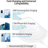KPON Invisible Wireless Phone Charger, Long Distance Wireless Charger, Furniture Hidden Under Desk Wireless Charging Station for iPhone 15/15Pro m...