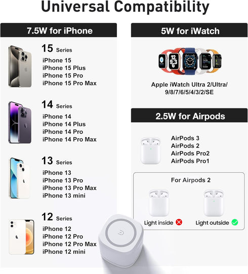 3 in 1 Wireless Charger for iPhone, Travel Wrieless Charging Station, Foldable Cube Charger Stand for Multple Devices for iPhone 15/14/13/12 Serie...
