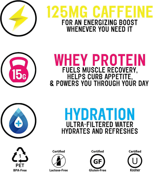 Protein2o 15g Whey Protein Infused Water Plus Energy, Cherry Lemonade, 16.9 oz Bottle (Pack of 12)...