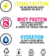 Protein2o 15g Whey Protein Infused Water Plus Energy, Cherry Lemonade, 16.9 oz Bottle (Pack of 12)...