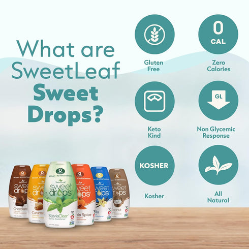 Sweetleaf Sweet Drops Vanilla and Caramel Bundle 1.7 oz Each...