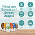 SweetLeaf Sweet Drops Caramel 1.7 Fl Oz Ea (Pack of 3)...
