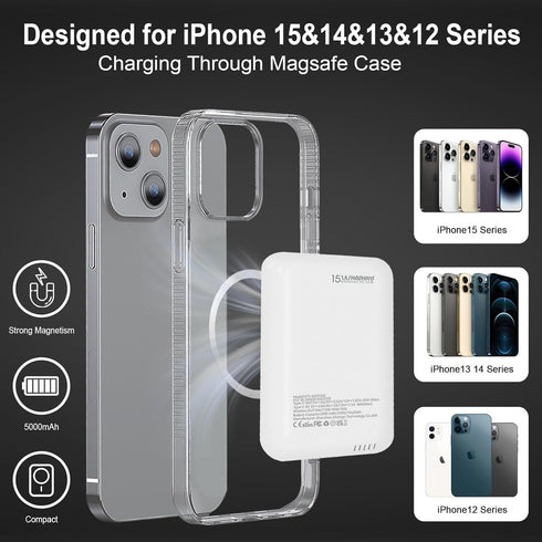 Haohiyo Magnetic Power Bank, 5000mAh Wireless Portable Charger with USB C PD 20W Fast Charging, Magnetic Battery Compatible with iPhone 15/14/13/1...