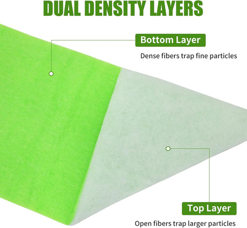 AQUANEAT Aquarium Filter Media Pad Dual Density Bonded Filter Floss Roll Cut to Fit for Fish Tank Canister Filter 72"...