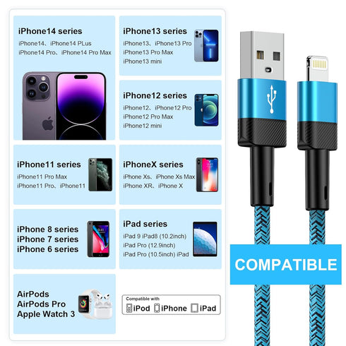 Phone Charger Fast Charging Cable...