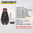 Key Fob Entry Remote Control Key Compatible with Chrysler 300, Dodge Charger, Dodge Challenger, Dodge Magnum, Replacement for M3N5WY783X IYZ-C01C,...