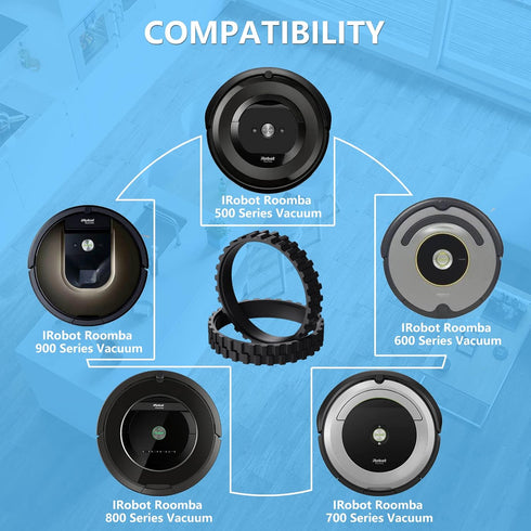Tires Replacement For Irobot Roomba for Wheel Series 500, 600, 700, 800 and 900 e5 e6 i7, for All IROBOT roomba Models (2 Packs)...