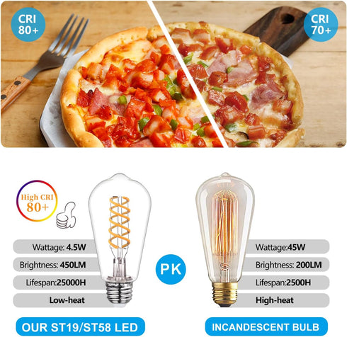 Dimmable ST58 LED Edison Bulbs, 4.5W Equivalent to 40W Vintage Light Bulbs, E26 Base 2700K ST58/ST19 LED Bulbs, Antique Flexible Spiral LED Filame...