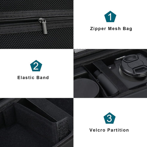 Canboc 4K Digital Camera Case for Femivo/IWEUKJLO/VETEK/VJIANGER 4K 48MP Vlogging Camera for Photography and Video, Vlog Camera Bag for Lens, Batt...