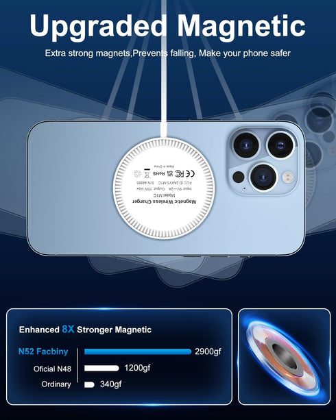 FACBINY Magnetic Wireless Charger, 15W Max Mag-Safe Fast Charging Pad for Apple Multiple Devices,Quick Charge Pad for Compatible iPhone 14/13/12/P...
