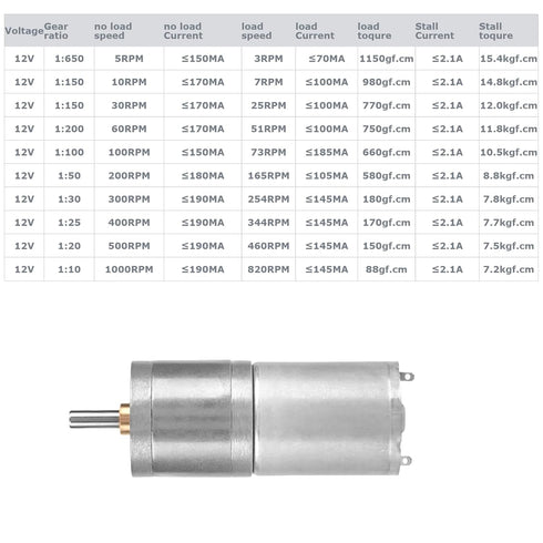 25GA-370 DC 12V Micro Motor Speed Reduction Geared Motor for Electronic Lock Outer Diameter 25 mm/1.0in(200RPM)...