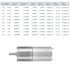 25GA-370 DC 12V Micro Motor Speed Reduction Geared Motor for Electronic Lock Outer Diameter 25 mm/1.0in(200RPM)...