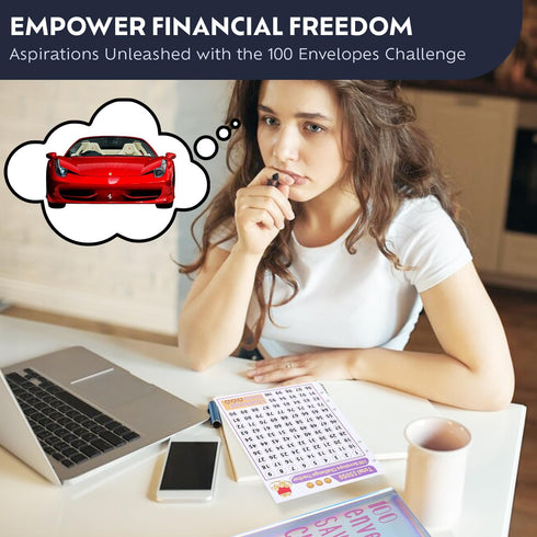 100 Envelopes Money Saving Challenge - $5050 Saving Challenge Kit, 100 Day Envelope Savings Challenge Book with Envelopes, Money Saving Book (Blac...