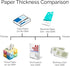 A5 Blank Paper 6-Hole Punched, 250 Sheets (500 Pages), 100 GSM, Printer Paper 148mm x 210mm (5.83 in. x 8.27 in.)...
