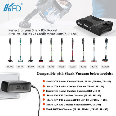 KFD 28.8V Charger for Shark DuoClean IZ201 IZ251 IZ202 IZ102 XSBT700EU YLS0243A-T288080 IONFlex F30 F80 IF250 IF200 IF201 IF202 IF281 IF251 IF285 ...